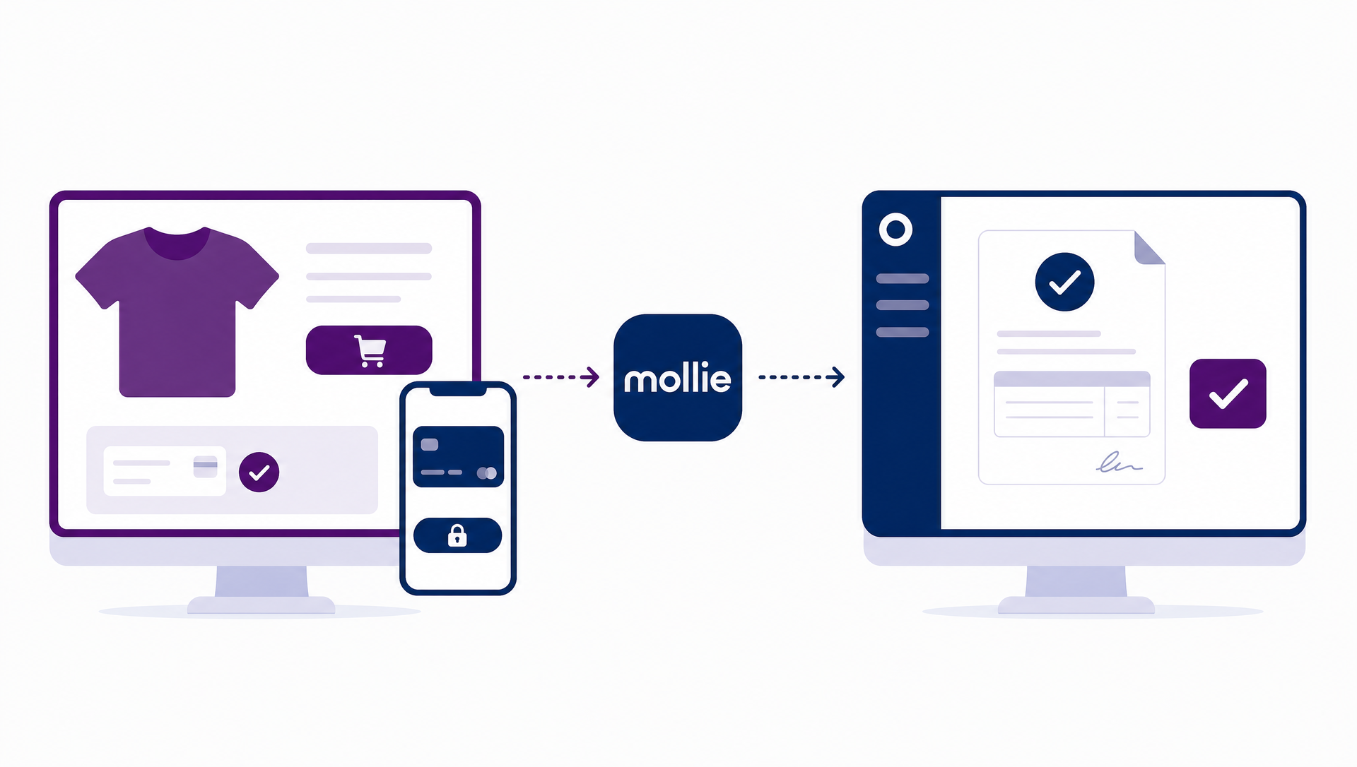 Online en fysieke verkoop lopen apart