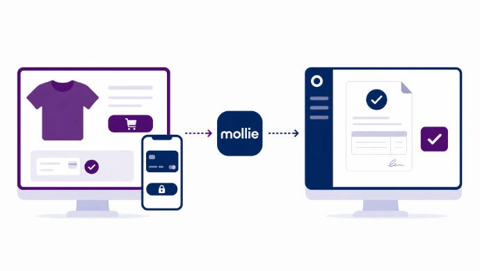 Mollie en Odoo van Order naar invoice