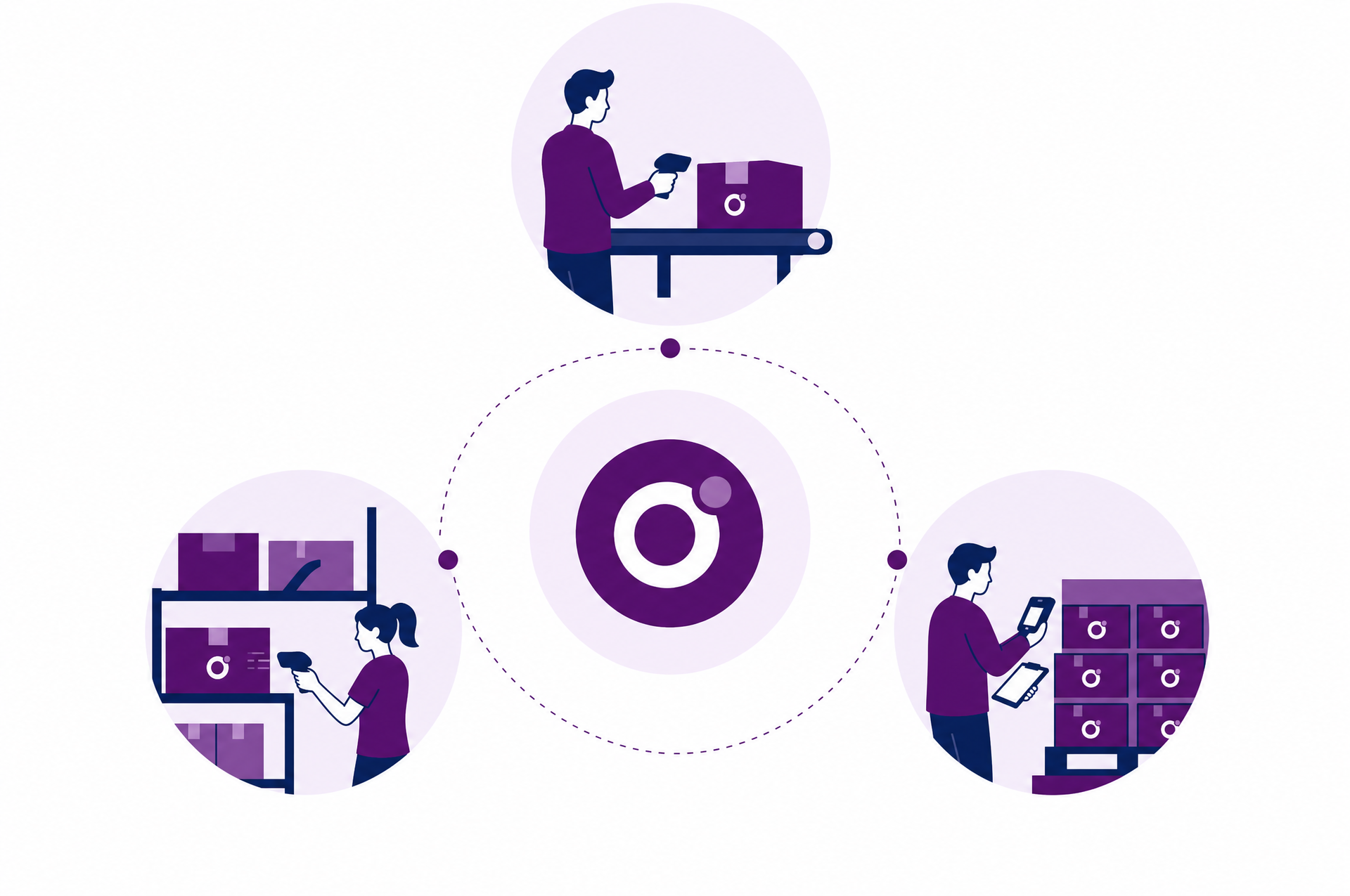 Odoo voor verschillende sectoren