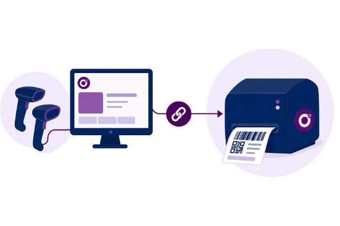 Printen Zebra scanner