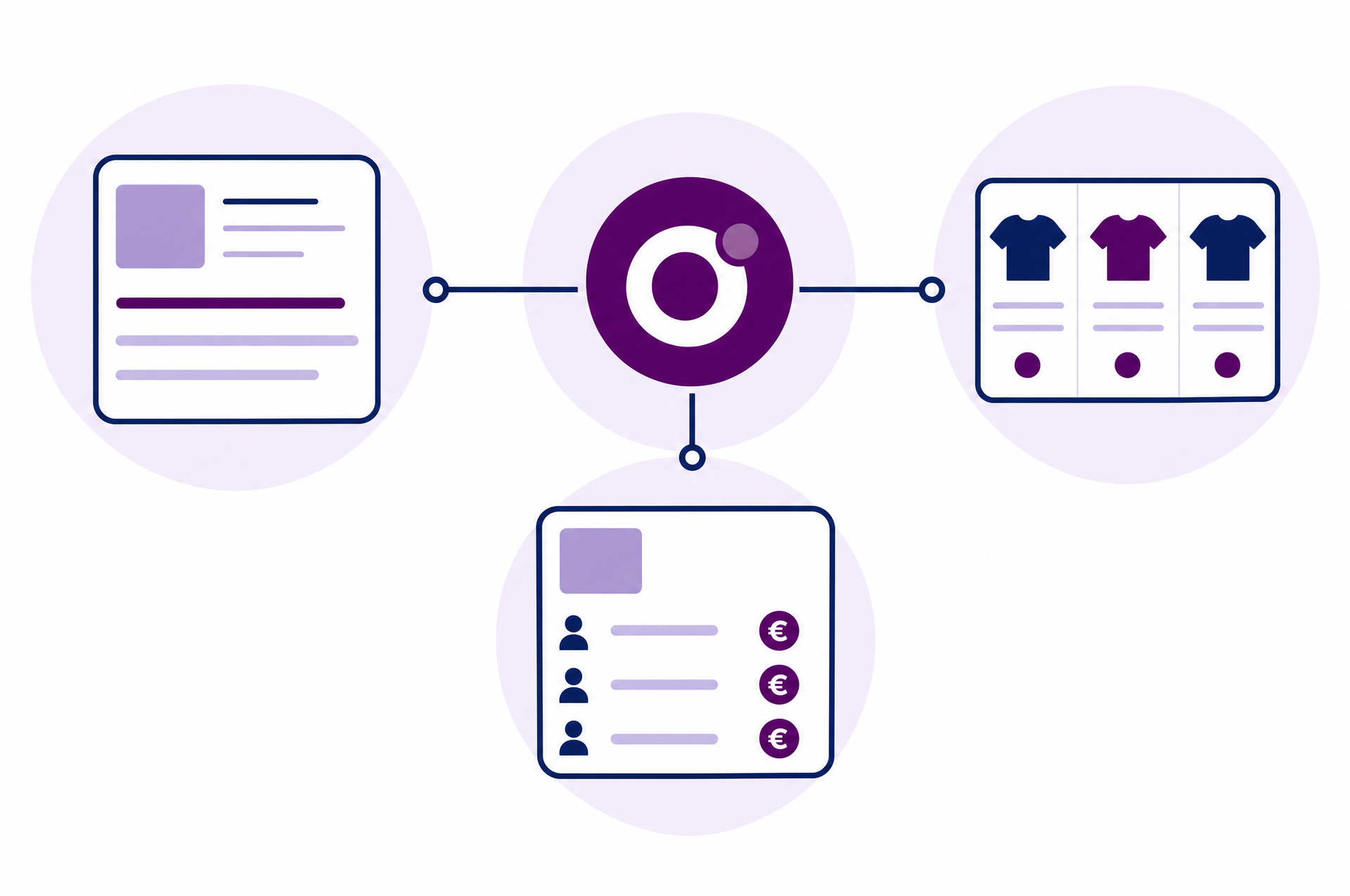 Odoo verbindt de processen binnen jouw sector