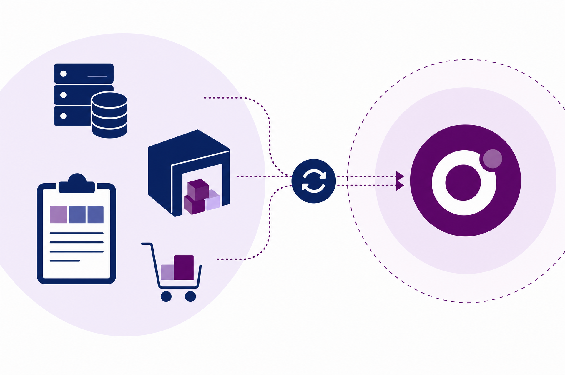 Odoo voor Automotive