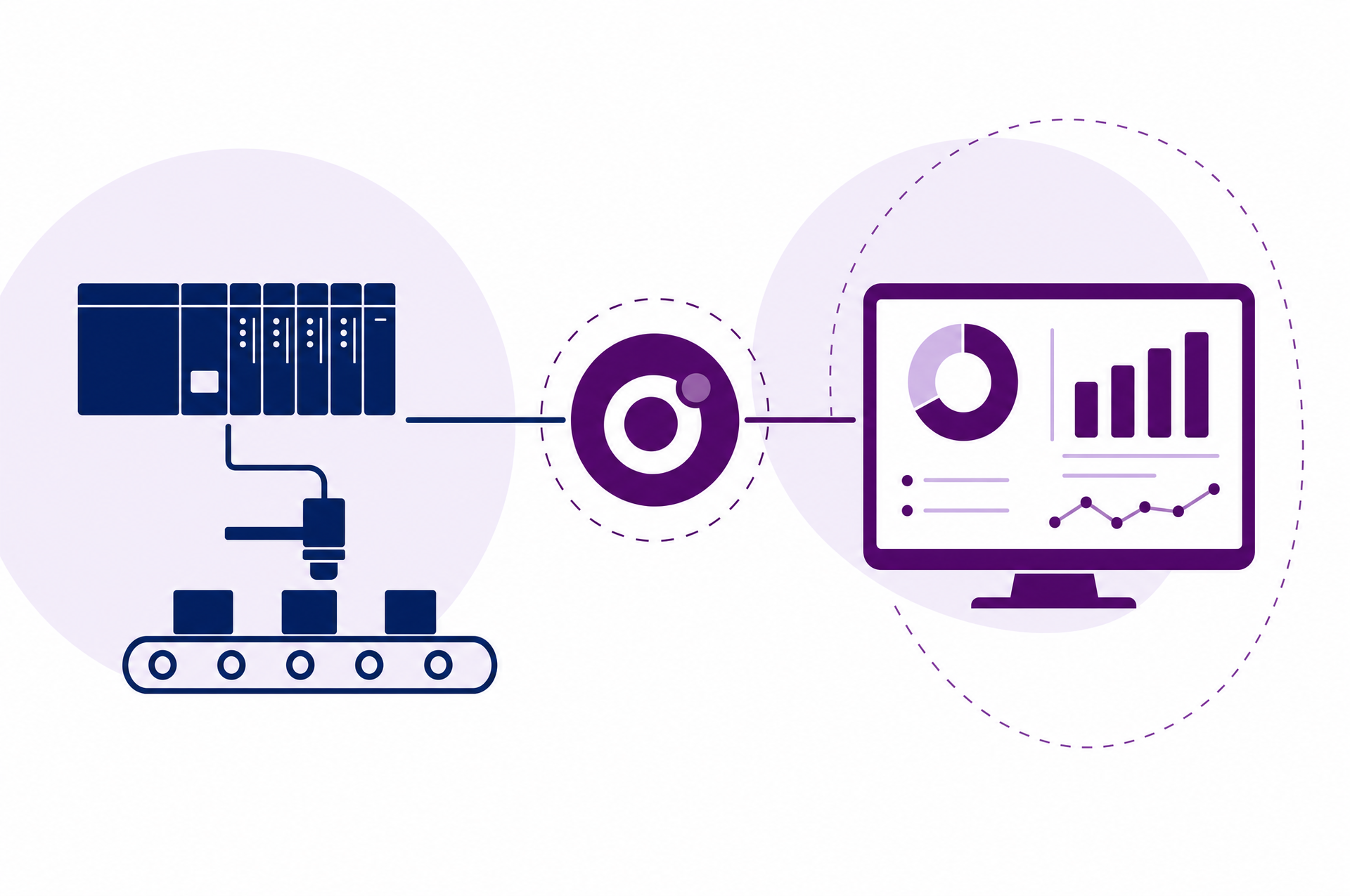Odoo voor Energie en nutsvoorziening